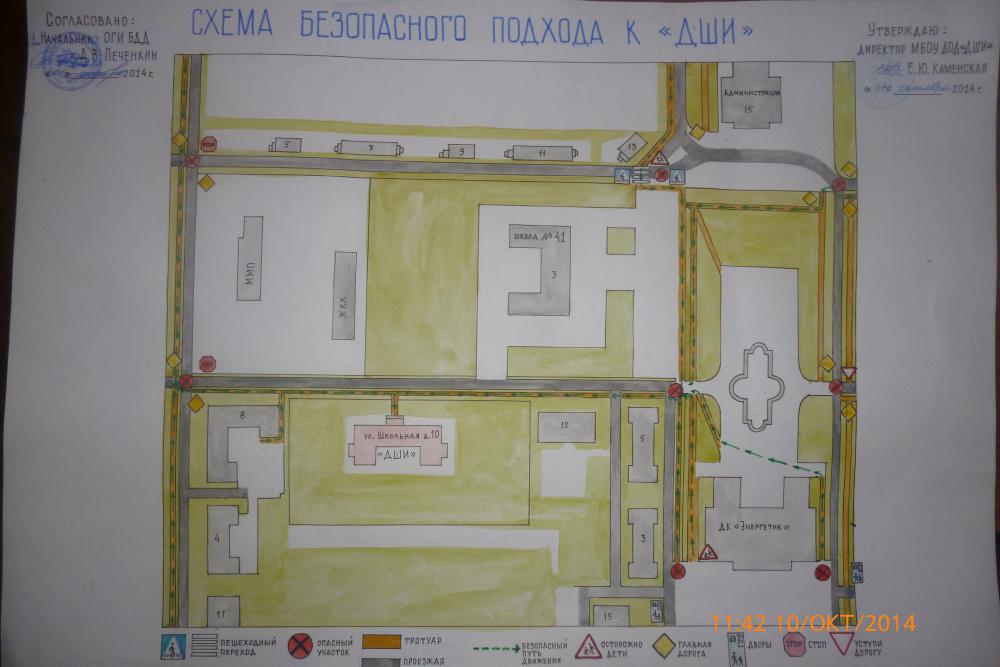 СХЕМА БЕЗОПАСНОГО ПОДХОДА К "ДШИ"