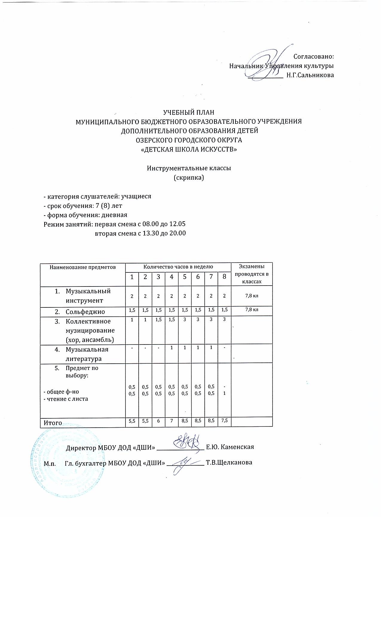 Учебные планы скрипка 