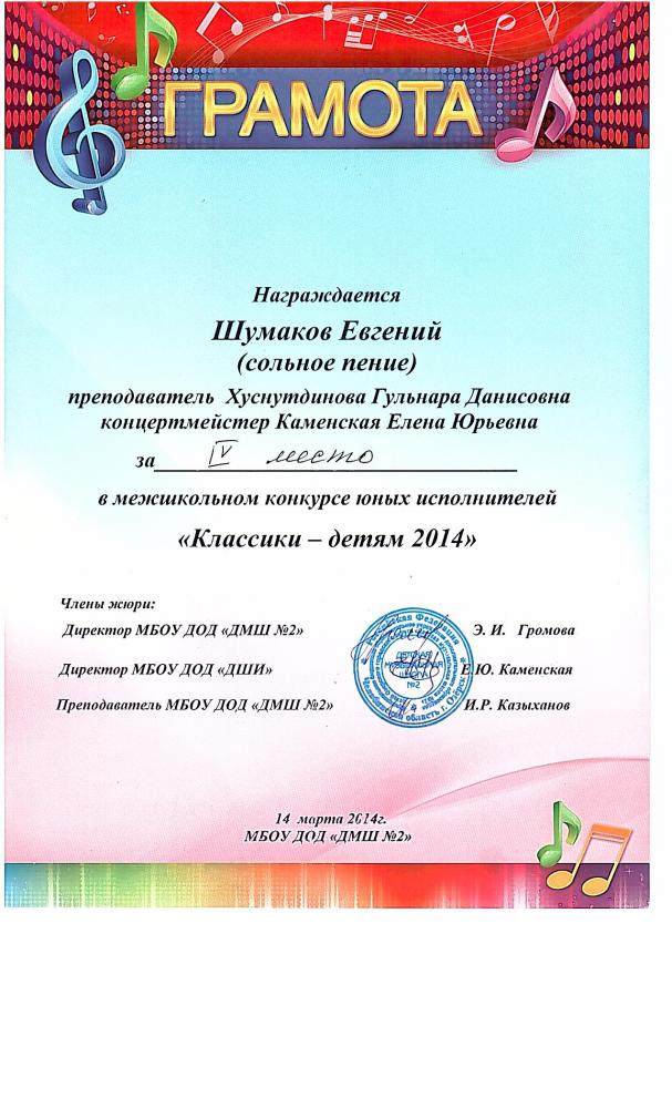 Грамоты за участие в конкурсах за 1 квартал 2014г.