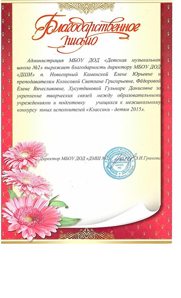 Весна талантов