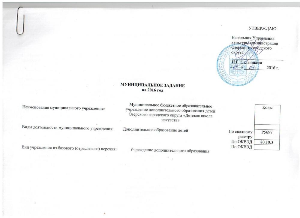 Муниципальное задание на 2016 год