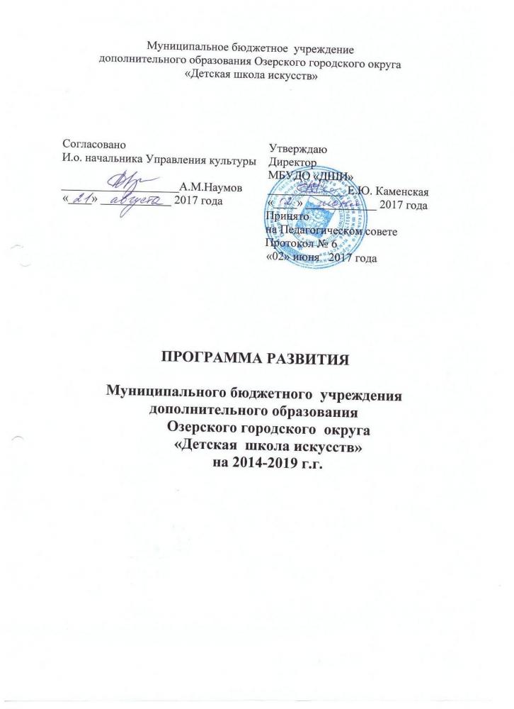 ПРОГРАММА РАЗВИТИЯ