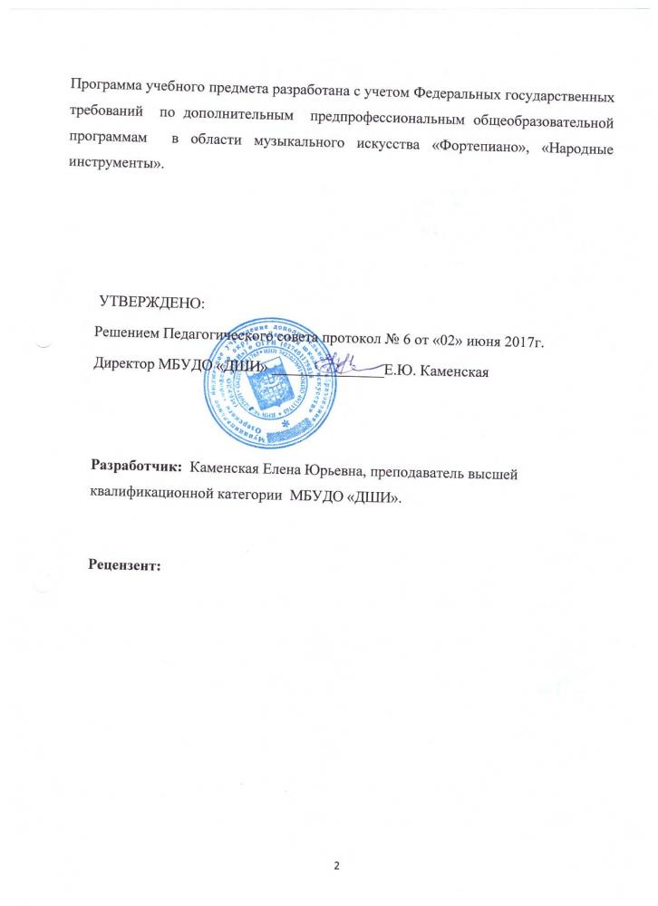 ДПОП "Фортепиано" по предмету "Музыкальная литература"
