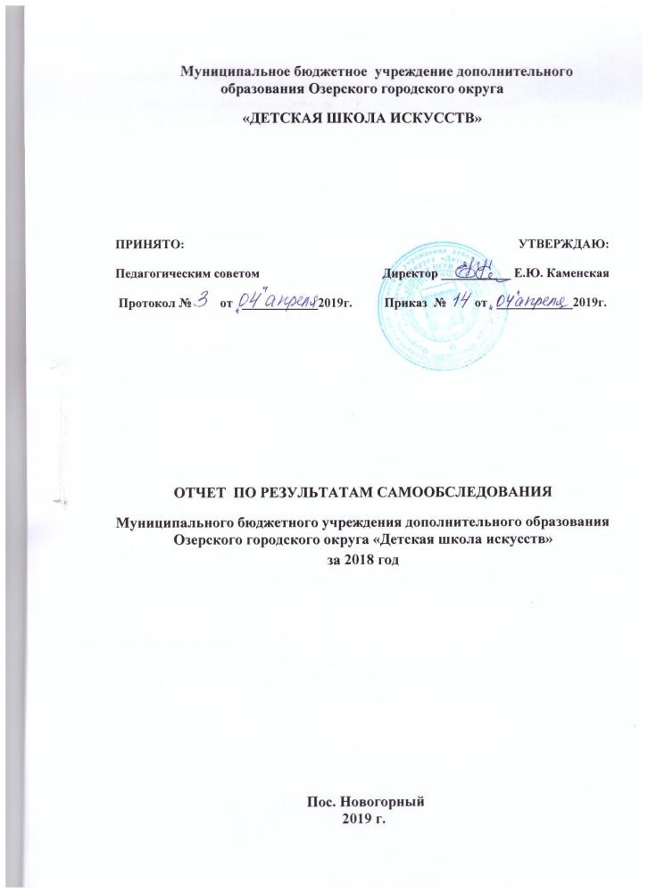 Отчёт по результатам самообследования МБУДО  "ДШИ" за 2018 год