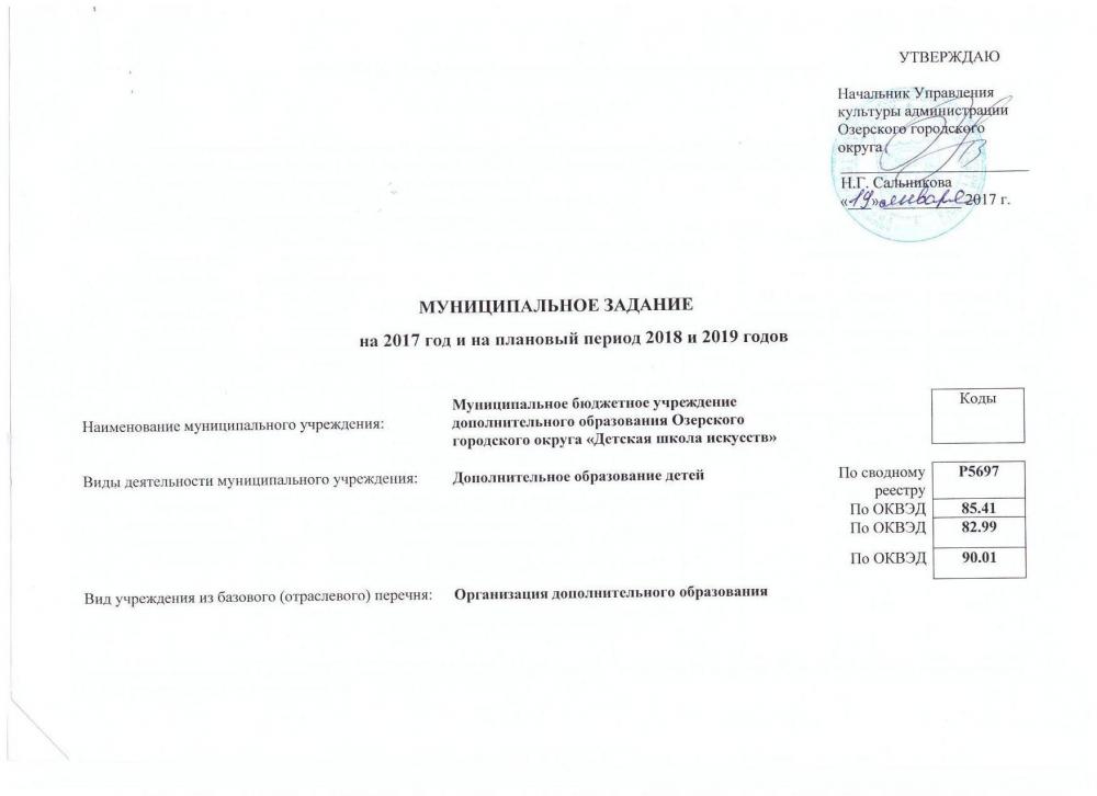 Муниципальное задание на 2017 г.