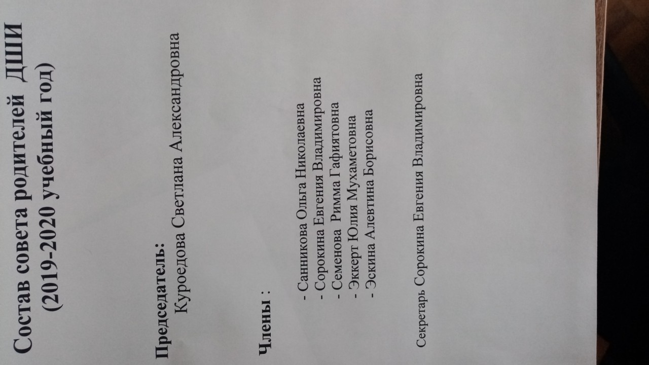 Состав Совета родителей 
