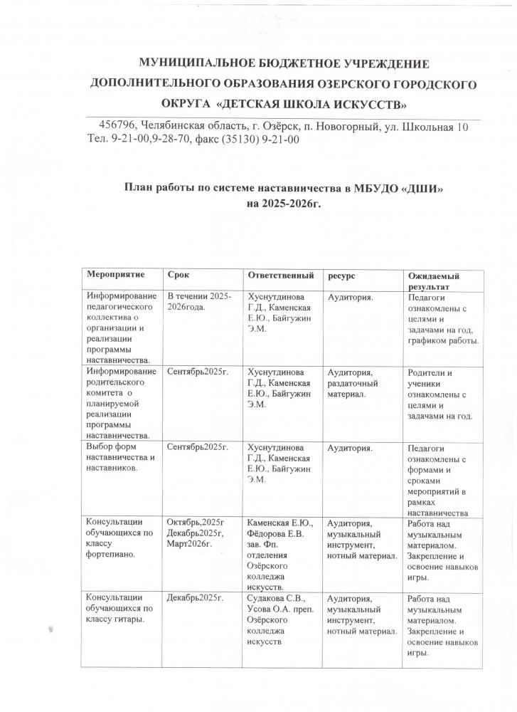 План по наставничеству