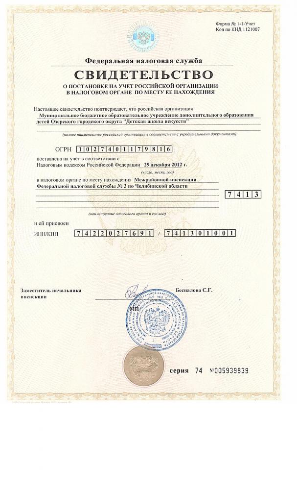 ИННКПП